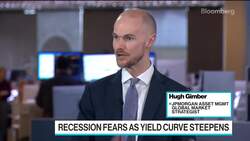 Equities All About Quality, Boring Metrics: JPM's Gimber News Clip