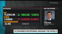 UBS CIO Haefele Likes Investment Grade, U.S. High Yield-Bonds News Clip