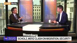 Germany's Faber Urges Minimum 3% GDP on Defense Spending News Clip