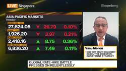 Markets Headed for Very Bumpy Ride, OCBC Bank WM Says News Clip