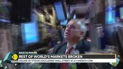 Market: Stocks Edge Lower as Inflation Concern Mounts News Clip