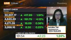 Optimistic Over Current Valuation of China Equities: Tan News Clip