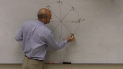 Learn how to construct the unit circle Instructional Video