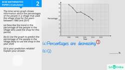 GCSE Secondary Maths Age 13-17 - Probability & Statistics: Time Series Graph - Explained Instructional Video