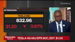 Facebook's Uncertain Outlook Spooks Investors News Clip