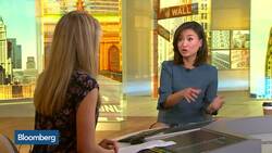 Wall Street's Ex Machina Moment May Have Arrived News Clip