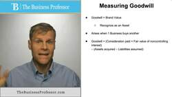 Measuring Goodwill in Accounting Instructional Video