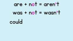 All About Contractions {Grammar} Instructional Video