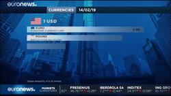 European shares hit three-month highs as Nestle, Airbus, AstraZeneca shine News Clip