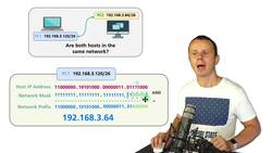 World of Computer Networking Your CCNA start - Hosts in the Same Network - Example 3 Instructional Video