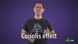 What If Earth Spun the Other Way? Instructional Video