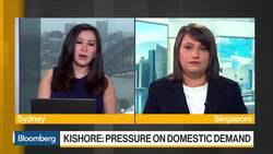 India's Interim Budget: What Investors Will Be Watching News Clip