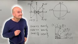 What you need to know to evaluate without the unit circle Instructional Video