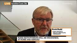 U.S.-China Relations Worst in 50 Years: Rudd News Clip