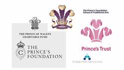 King Charles III: A Legacy of Service and Sustainability Instructional Video