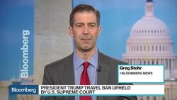 Supreme Court Mirrors U.S. Divide on Trump Travel Ban News Clip