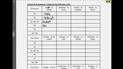 Conjugation of Regular Verbs - German 1 WS Explanation - Deutsch lernen Instructional Video