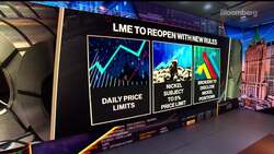 What the Future of Nickel Trading Looks Like Now News Clip