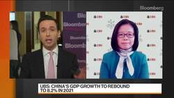 China Inflation Is Under Control, Says UBS’s Wang News Clip