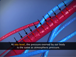 Atmospheric Pressure Instructional Video