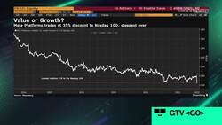 Empire Financial: Meta's Bet Shouldn't Spook Investors News Clip