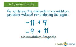 Demonstrate the Commutative Property of Addition with a number line Instructional Video