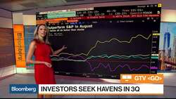 Strategist Steve Sosnick's Defensive Options Strategy on Silver Futures News Clip