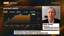 MineLife's Wendt On Gold Market Outlook News Clip