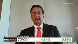 JSW Steel CEO Sees Incremental India Demand of 10M Tons News Clip