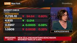 New Zealand Maintains Benchmark Interest Rate at 5.50% News Clip