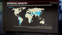 UAE’s G42, Sinopharm to Work Together on Vaccine Manufacturing News Clip