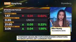 Evergrande's Debt Restructuring Plan News Clip