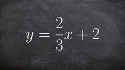 Graphing and determining the inverse of a function Instructional Video