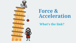 Newton's Second Law of Motion Instructional Video