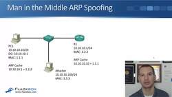 Cisco CCNA 200-301: The Complete Guide to Getting Certified - DAI Dynamic ARP Inspection Instructional Video