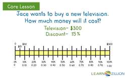 Writing Expressions for Cost with Discounts Instructional Video