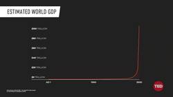 How technology changes our sense of right and wrong | Juan Enriquez Instructional Video