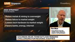 Goldman Sachs Sees 'Bumpy' Outlook for Asian Stocks in Near Term News Clip