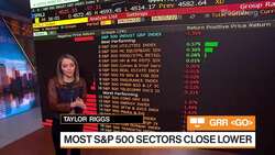 Beyond the Bell 04/05/22 News Clip