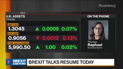 Johnson’s Weekend Diplomacy Leaves EU Trade Deal in Balance News Clip