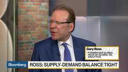 Oil Demand to Pick Up in Fourth Quarter, Black Gold CEO Ross Says News Clip