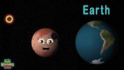 Kepler 1649c - Earth Sized Exoplanet | Goldilocks Zone Planet Songs Instructional Video