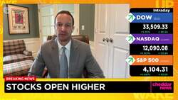 Stock Market Today: Apple Juices a Rally After a Brutal Week News Clip