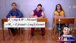 Deriving the Binding Energy of a Planet Instructional Video