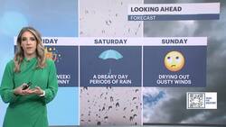 STORM WATCH: Sunshine and cold temperatures on Long Island; tracking heavy rain Saturday News Clip