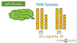 Comparing Numbers Using a Number Chart and Counting Sequence Instructional Video