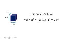 Finding Volume of Rectangular Prisms by Packing with Unit Cubes Instructional Video