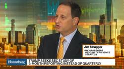 How MKM's Jim Strugger Is Playing Guess News Clip