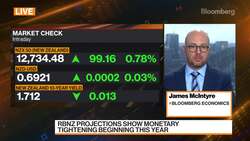 RBNZ Keeps Rates Steady as Delta Variant Spreads News Clip