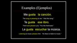 Gustar and Similar Verbs Instructional Video